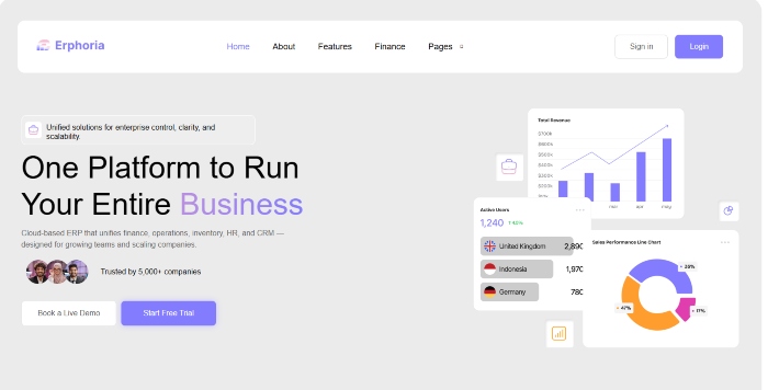 Enterprise ERP Solution